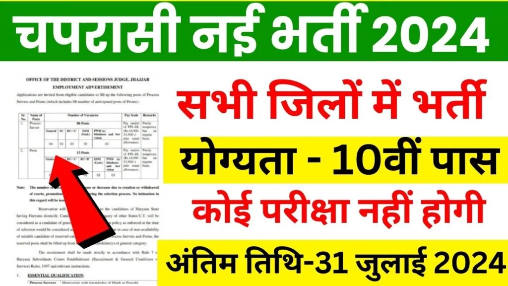 Peon Recruitment 2024