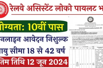 RRB ALP Vacancy